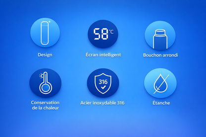Bouteille Isotherme en Acier Inoxydable Médical